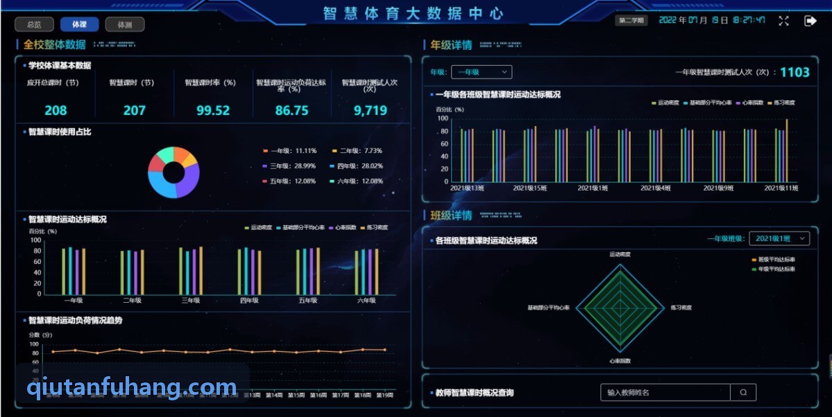 球探电子竞技转播多视角监控