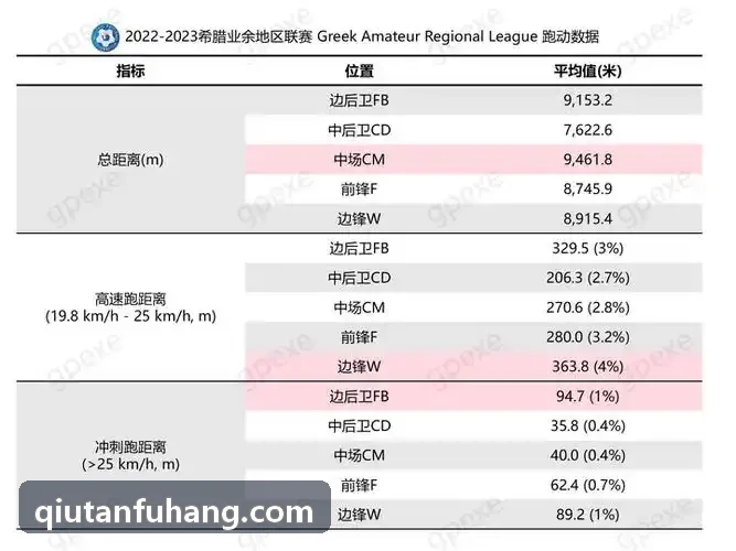 球探主控中心背景